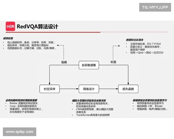 提升攻略视频制作质量的关键技巧与方法解析 提升攻略视频制作质量的关键技巧与方法解析