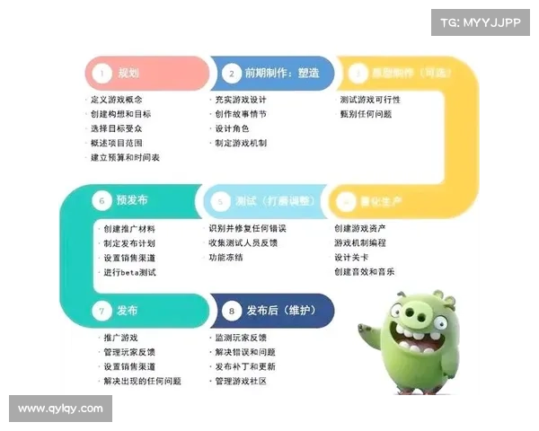 从零开始制作攻略视频的实用步骤与技巧全解析 从零开始制作攻略视频的实用步骤与技巧全解析