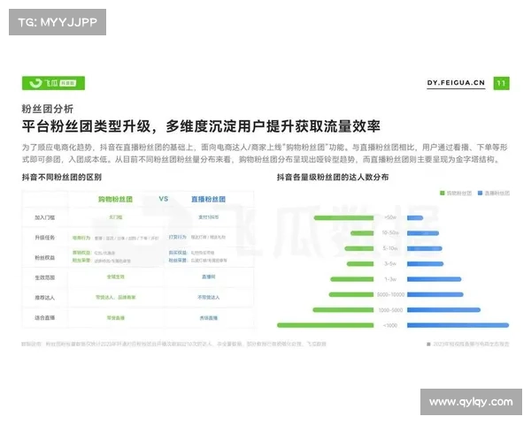 选择短视频分享平台时需要考虑的关键因素与技巧分析 选择短视频分享平台时需要考虑的关键因素与技巧分析