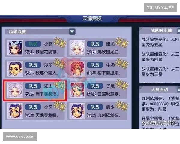 梦幻西游角色实力提升与团队协作优化全攻略 梦幻西游角色实力提升与团队协作优化全攻略