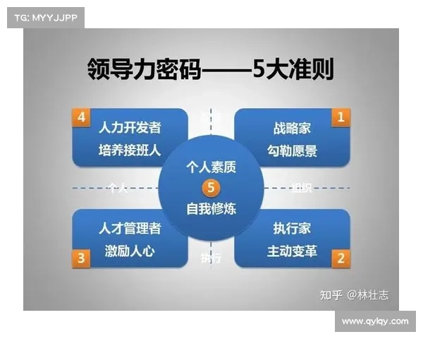 东超五大核心解析：探索新时代经济发展中的关键驱动力与挑战